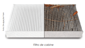 Filtros de Cabine: essenciais para  a qualidade do ar em veículos 